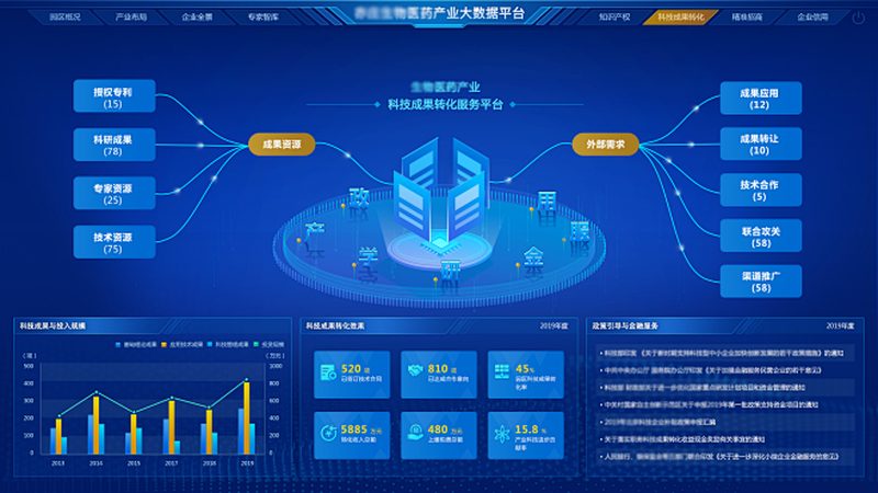 细胞培养基定制，揭秘个性化定制背后的科技力量**